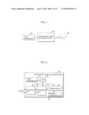 STEREOSCOPIC IMAGE PROCESSING DEVICE AND STEREOSCOPIC IMAGE PROCESSING     METHOD diagram and image