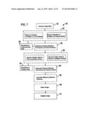 APPARATUS AND METHOD FOR FOUR DIMENSIONAL SOFT TISSUE NAVIGATION IN     ENDOSCOPIC APPLICATIONS diagram and image