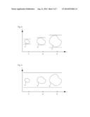 METHOD AND APPARATUS FOR DEFINING A Z-RANGE IN A SAMPLE, IN WHICH A     Z-STACK OF THE SAMPLE IS TO BE RECORDED BY MEANS OF A MICROSCOPE diagram and image