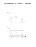 METHOD AND APPARATUS FOR DEFINING A Z-RANGE IN A SAMPLE, IN WHICH A     Z-STACK OF THE SAMPLE IS TO BE RECORDED BY MEANS OF A MICROSCOPE diagram and image