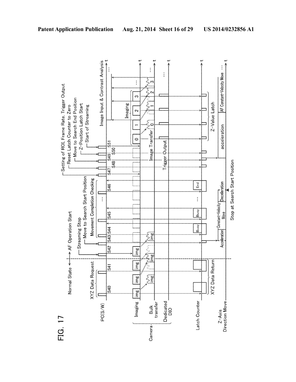 VISION MEASURING DEVICE AND AUTO-FOCUSING CONTROL METHOD - diagram, schematic, and image 17