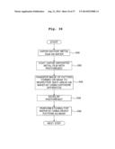 ILLUMINATION OPTICAL SYSTEM, EXPOSURE APPARATUS, DEVICE PRODUCTION METHOD,     AND LIGHT POLARIZATION UNIT diagram and image