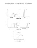 METHOD AND SYSTEM FOR MEASURING PATTERNED SUBSTRATES diagram and image