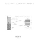 METHOD AND SYSTEM FOR MEASURING PATTERNED SUBSTRATES diagram and image