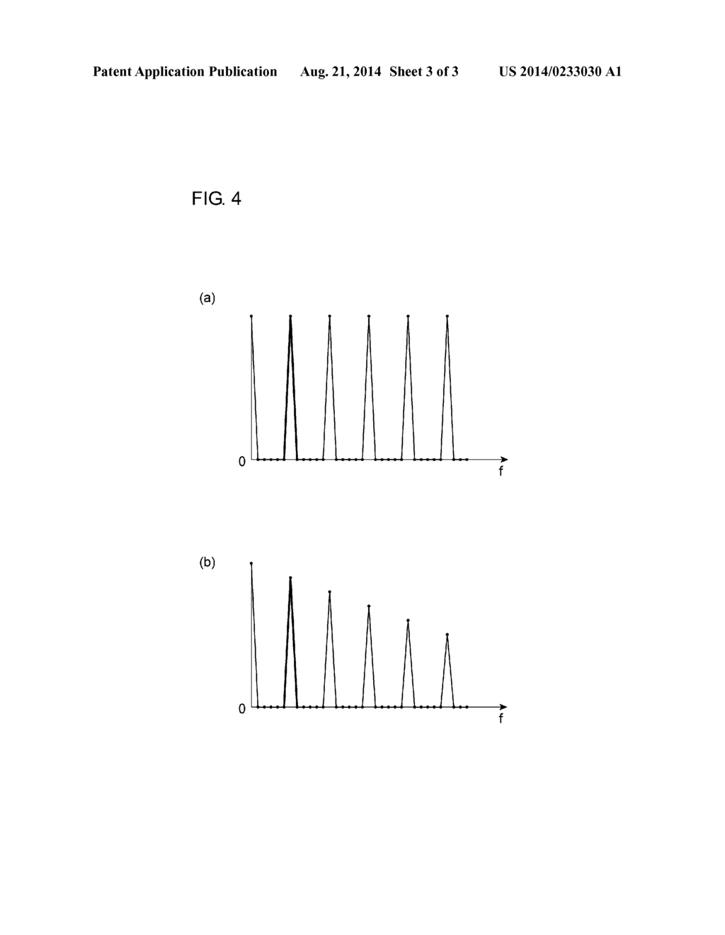 SPECTRAL IMAGING DEVICE ADJUSTMENT METHOD AND SPECTRAL IMAGING SYSTEM - diagram, schematic, and image 04