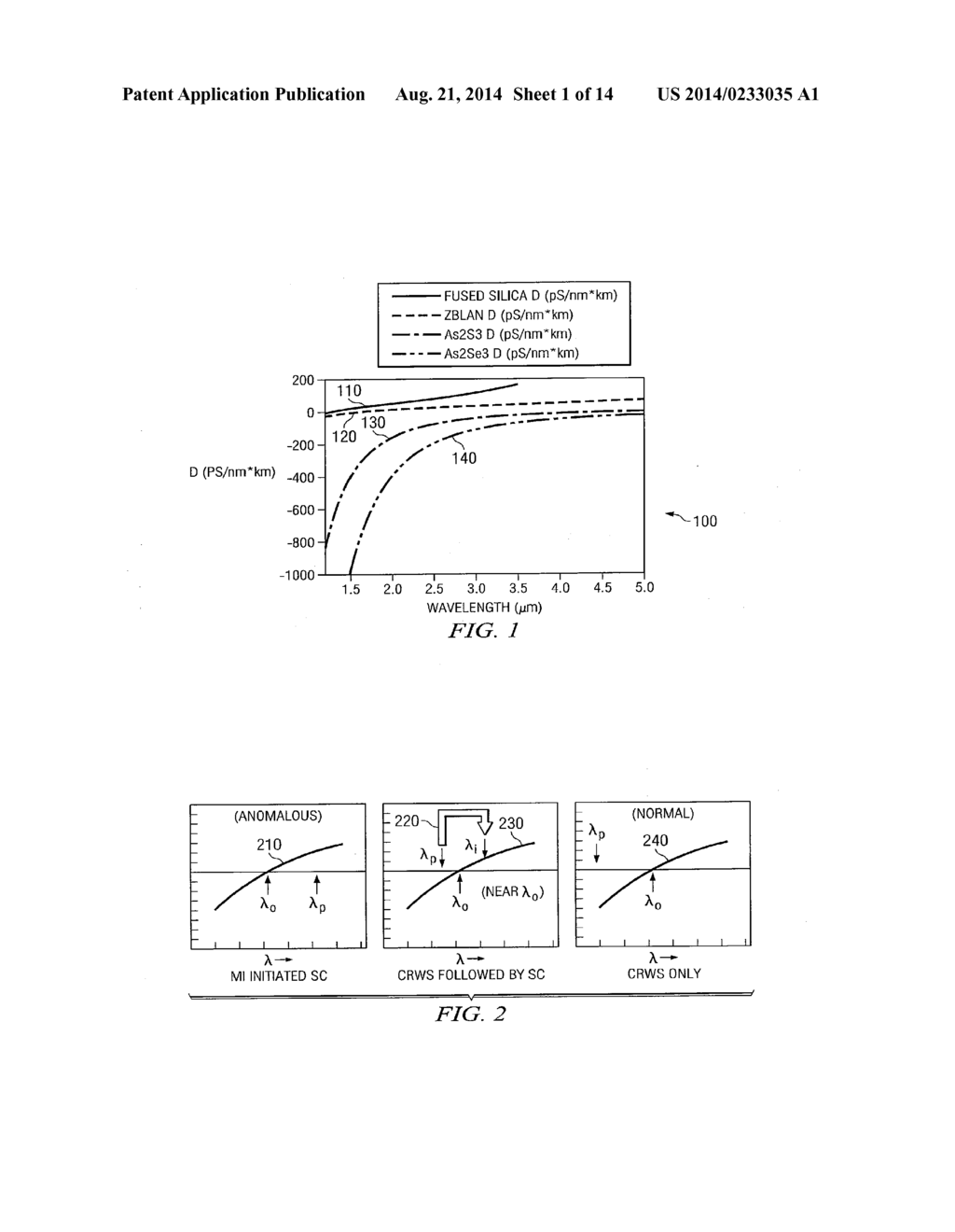 BROADBAND OR MID-INFRARED FIBER LIGHT SOURCES - diagram, schematic, and image 02