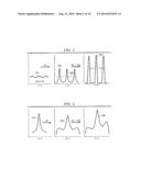 BROADBAND OR MID-INFRARED FIBER LIGHT SOURCES diagram and image