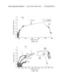 BROADBAND OR MID-INFRARED FIBER LIGHT SOURCES diagram and image