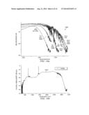 BROADBAND OR MID-INFRARED FIBER LIGHT SOURCES diagram and image