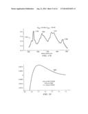 BROADBAND OR MID-INFRARED FIBER LIGHT SOURCES diagram and image