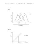 Methods and Devices for Measuring Homogeneously Reflective Surfaces diagram and image