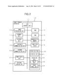 IMAGE FORMING APPARATUS, IMAGE FORMING METHOD AND TANGIBLE     COMPUTER-READABLE RECORDING MEDIUM diagram and image