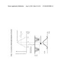 PHASE MODULATION APPARATUS diagram and image