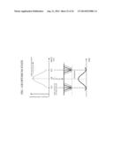 PHASE MODULATION APPARATUS diagram and image