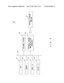 MICROSCOPE SYSTEM AND STORAGE MEDIUM diagram and image