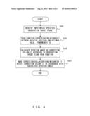 MICROSCOPE SYSTEM AND STORAGE MEDIUM diagram and image