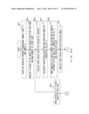 MICROSCOPE SYSTEM AND STORAGE MEDIUM diagram and image