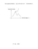 MICROSCOPE SYSTEM AND STORAGE MEDIUM diagram and image