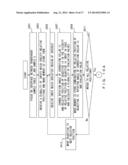 MICROSCOPE SYSTEM AND STORAGE MEDIUM diagram and image