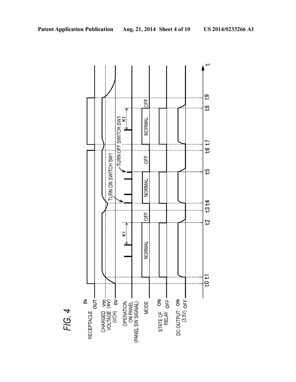 POWER SUPPLY SYSTEM, IMAGE FORMING APPARATUS HAVING THE POWER SUPPLY     SYSTEM, AND CONTROL METHOD OF THE POWER SUPPLY SYSTEM - diagram, schematic, and image 05