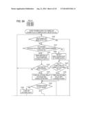 POWER SUPPLY SYSTEM, IMAGE FORMING APPARATUS HAVING THE POWER SUPPLY     SYSTEM, AND CONTROL METHOD OF THE POWER SUPPLY SYSTEM diagram and image