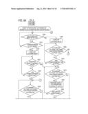 POWER SUPPLY SYSTEM, IMAGE FORMING APPARATUS HAVING THE POWER SUPPLY     SYSTEM, AND CONTROL METHOD OF THE POWER SUPPLY SYSTEM diagram and image