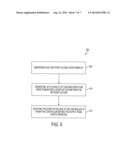 STARTUP CIRCUIT AND METHOD FOR AC-DC CONVERTERS diagram and image