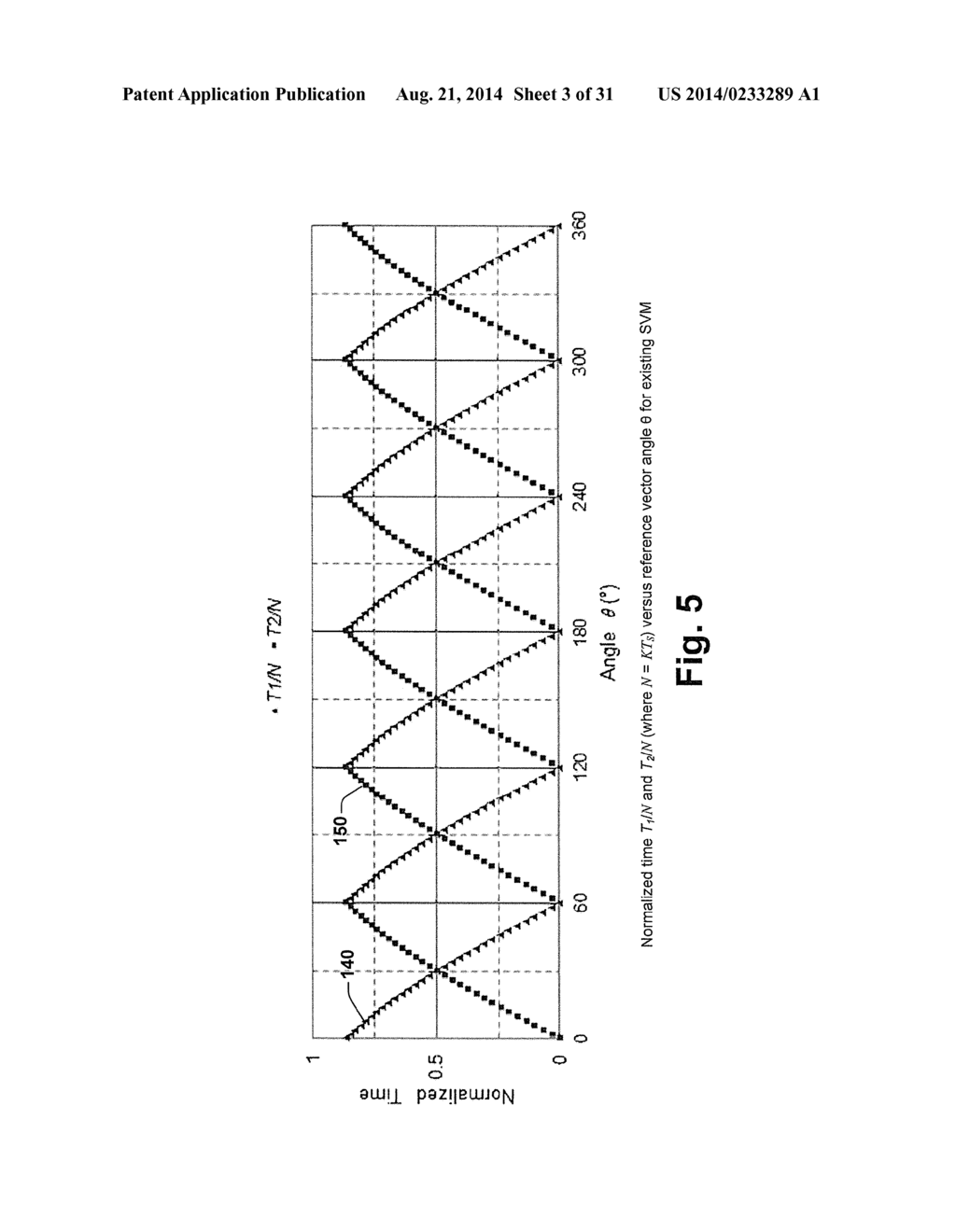 Pseudo Zero Vectors for Space Vector Modulation and Enhanced Space Vector     Modulation - diagram, schematic, and image 04