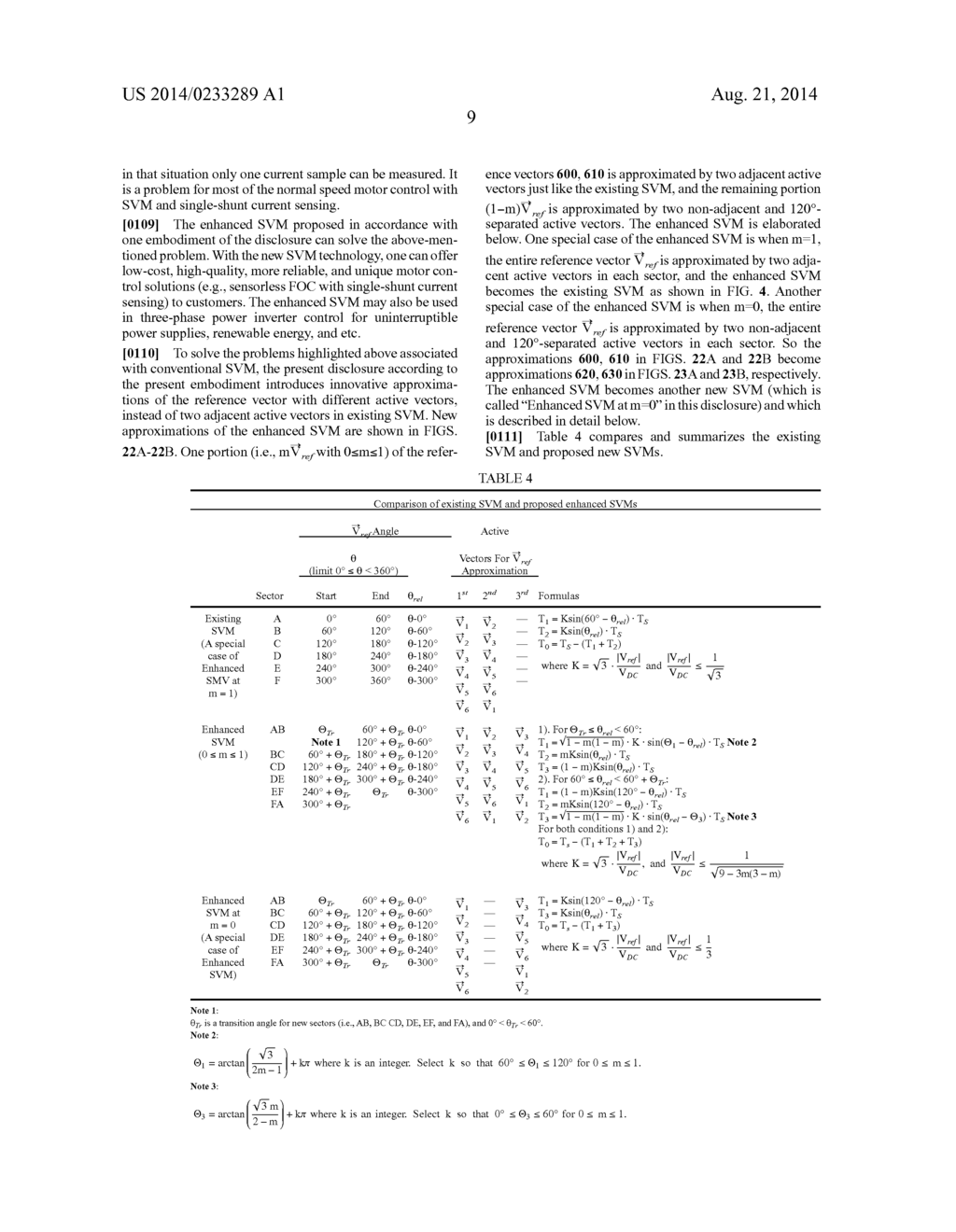 Pseudo Zero Vectors for Space Vector Modulation and Enhanced Space Vector     Modulation - diagram, schematic, and image 41