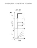 FERROELECTRIC MEMORY DEVICE AND METHOD FOR MANUFACTURING SAME diagram and image