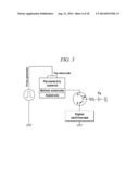 FERROELECTRIC MEMORY DEVICE AND METHOD FOR MANUFACTURING SAME diagram and image