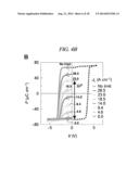 FERROELECTRIC MEMORY DEVICE AND METHOD FOR MANUFACTURING SAME diagram and image