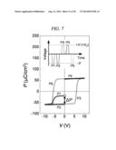 FERROELECTRIC MEMORY DEVICE AND METHOD FOR MANUFACTURING SAME diagram and image