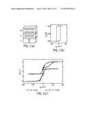 BIPOLAR SPIN-TRANSFER SWITCHING diagram and image