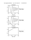 BIPOLAR SPIN-TRANSFER SWITCHING diagram and image