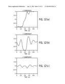 BIPOLAR SPIN-TRANSFER SWITCHING diagram and image