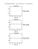 BIPOLAR SPIN-TRANSFER SWITCHING diagram and image