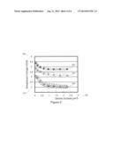 METHOD OF PROGRAMMING A PHASE CHANGE MEMORY AND PHASE CHANGE MEMORY DEVICE diagram and image