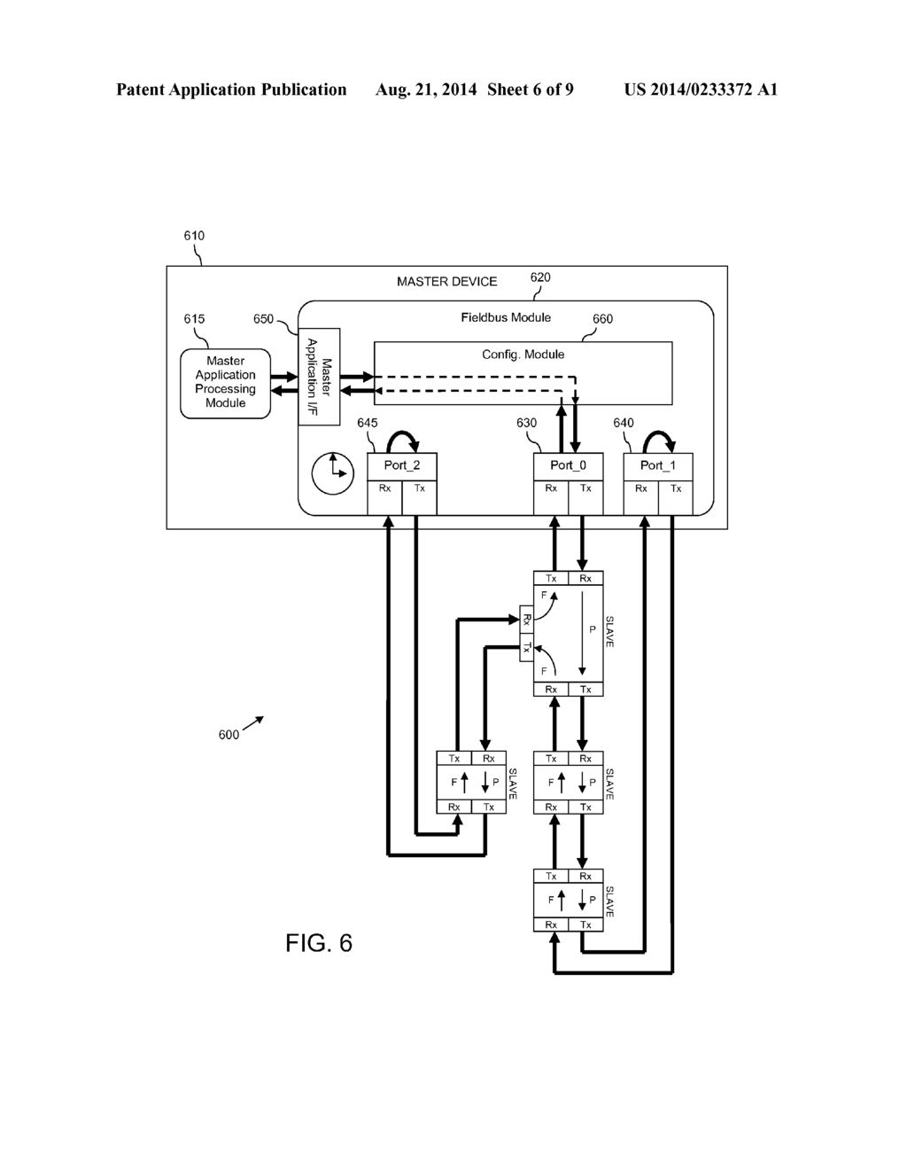 REAL-TIME DISTRIBUTED NETWORK MODULE, REAL-TIME DISTRIBUTED NETWORK AND     METHOD THEREFOR - diagram, schematic, and image 07