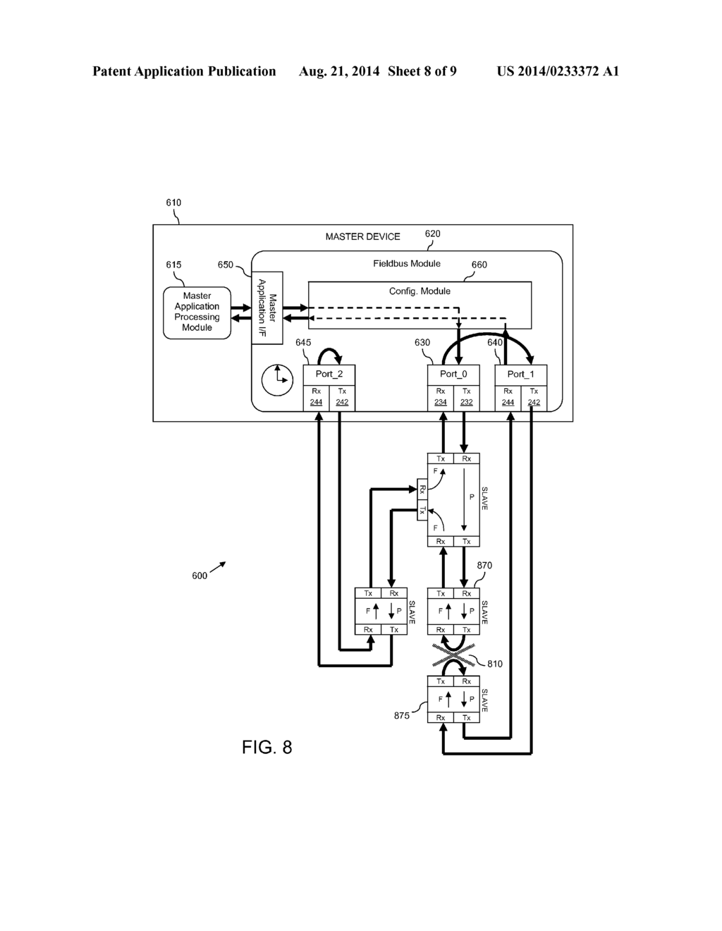 REAL-TIME DISTRIBUTED NETWORK MODULE, REAL-TIME DISTRIBUTED NETWORK AND     METHOD THEREFOR - diagram, schematic, and image 09