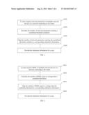 Method and Apparatus for Setting Network Node Location diagram and image