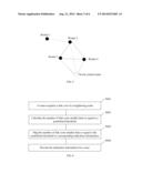 Method and Apparatus for Setting Network Node Location diagram and image