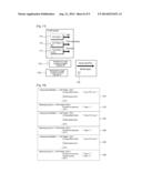 PCRF AND PCC RULE SETTING METHOD IN A MOBILE COMMUNICATION NETWORK diagram and image