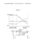 COMMUNICATION DEVICE, COMMUNICATION METHOD, STORAGE MEDIUM, AND     COMMUNICATION SYSTEM diagram and image