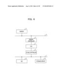 COMMUNICATION DEVICE, COMMUNICATION METHOD, STORAGE MEDIUM, AND     COMMUNICATION SYSTEM diagram and image