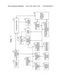 COMMUNICATION DEVICE, COMMUNICATION METHOD, STORAGE MEDIUM, AND     COMMUNICATION SYSTEM diagram and image