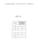 COMMUNICATION DEVICE, COMMUNICATION METHOD, STORAGE MEDIUM, AND     COMMUNICATION SYSTEM diagram and image