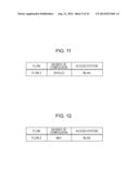 UE, ANDSF, MOBILE COMMUNICATION SYSTEM, PGW, AND COMMUNICATION METHOD diagram and image