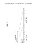 METHOD AND APPARATUS FOR APPLYING CONTROL INFORMATION IN WIRELESS     COMMUNICATION SYSTEM diagram and image