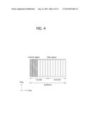 METHOD AND APPARATUS FOR APPLYING CONTROL INFORMATION IN WIRELESS     COMMUNICATION SYSTEM diagram and image